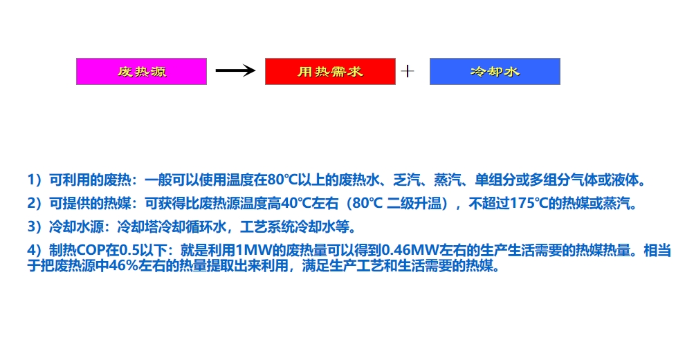 80℃以上余热制蒸汽（≤180℃）